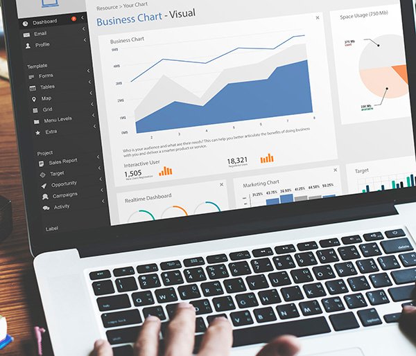 Marketing Digital y Growth para empresas por Motion Factory Studios